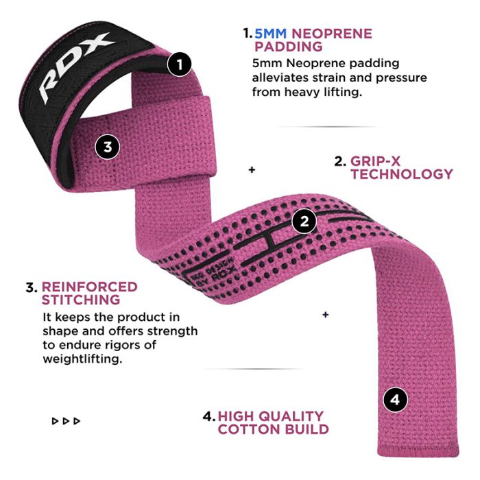 RDX S4+ SILICONE GEL COATED NONSLIP SOLID GRIP WEIGHT LIFTING GYM STRAPS RDX® Sports US