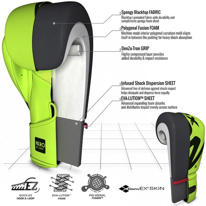 RDX T15 Nero Green Boxing Gloves & Focus Pads RDX® Sports EU