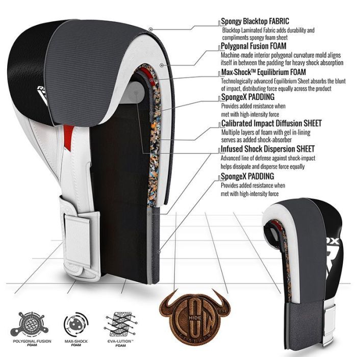 RDX Leather Boxing Gloves T1 Elite RDX® Sports EU