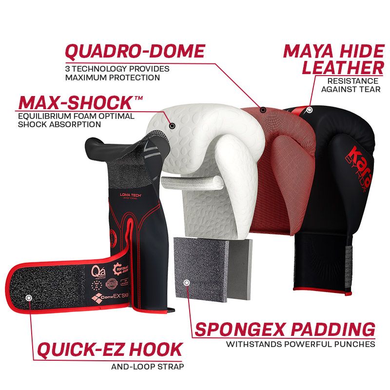 RDX F6 Kara Boxing Training Gloves RDX® Sports UK