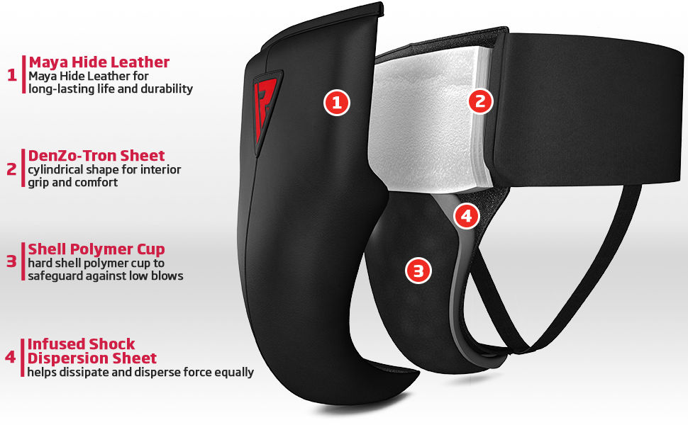 RDX X1 CE Certified Groin Guard Protector for Boxing, MMA Training