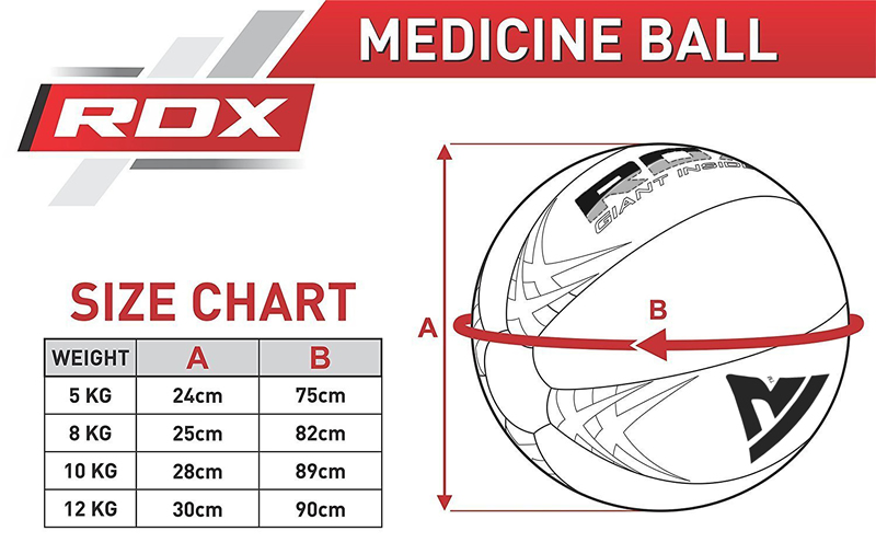 RDX KU 12 KG Heavy Duty Medicine Ball for Fitness Blue ...