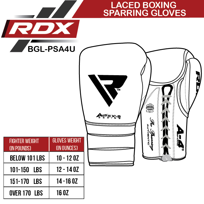 RDX A4 Professional Boxing Gloves RDX® Sports EU