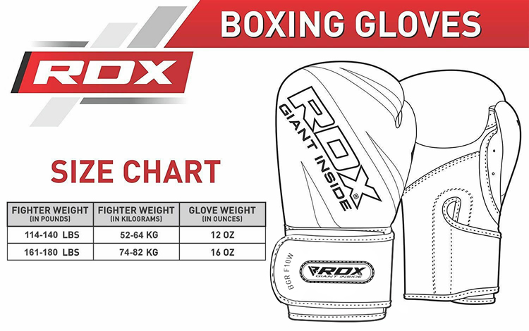 Boxing gloves how hot sale to choose size