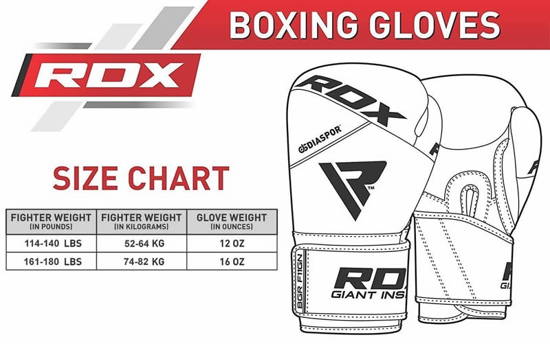 RDX F11 Boxing Training Gloves in Black / Green / White | RDX® Sports US