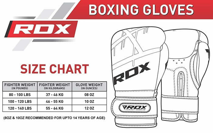 Womens Boxing Gloves Size Chart