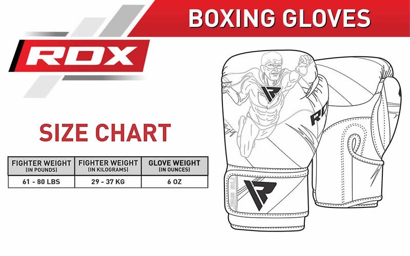 Boxing Glove Weight Chart