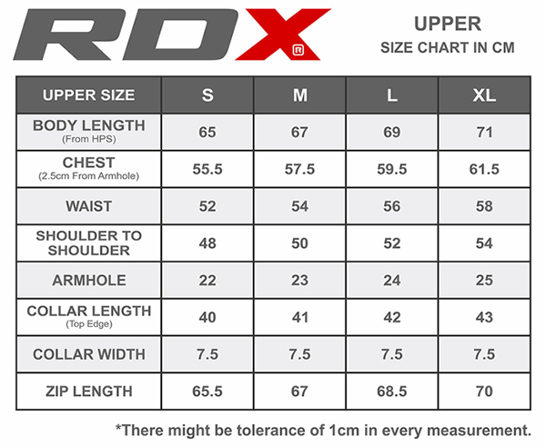 Sparring Gear Size Chart